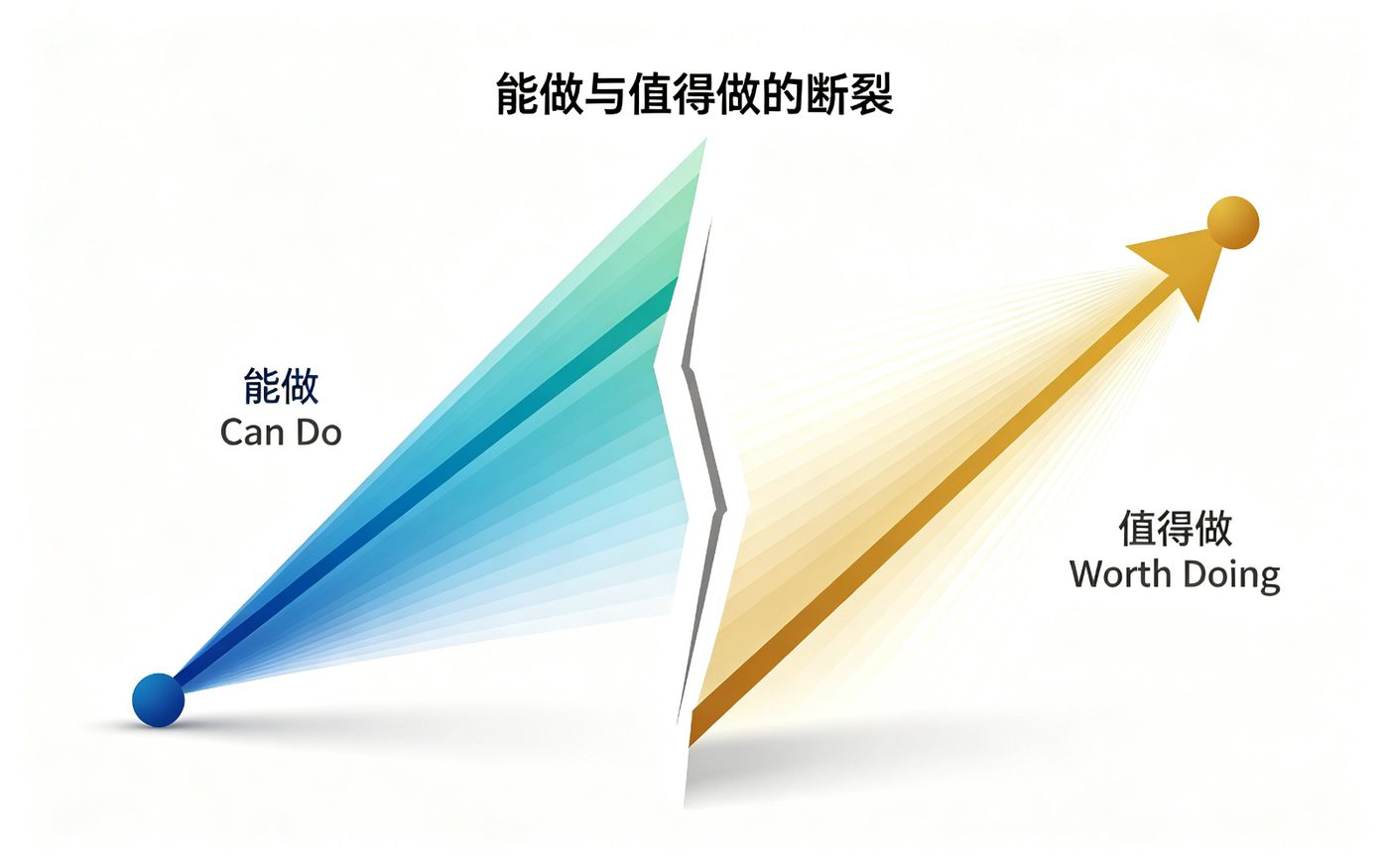 图1.2